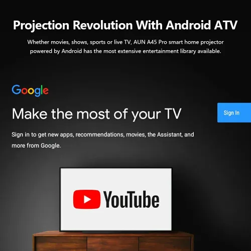 AUN Projector A45 Pro FHD Home Cinema Android TV
