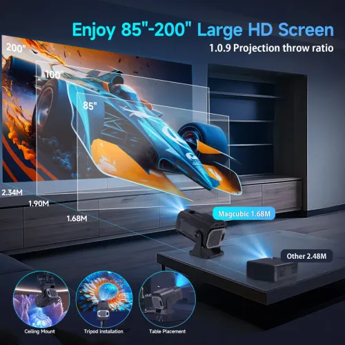 Magcubic Projector HY320 390 ANSI Android 11 Portable
