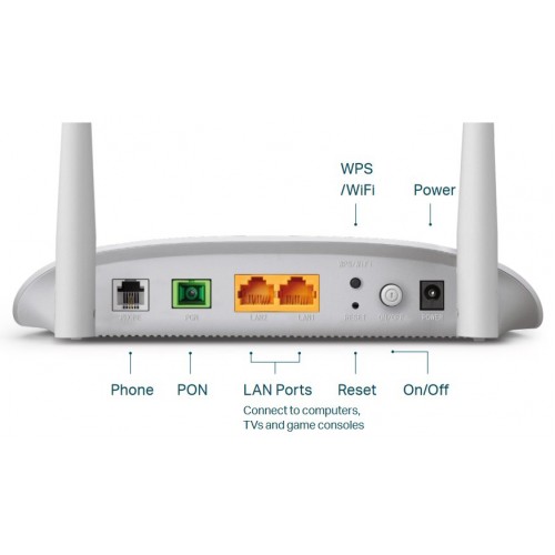 TP-Link XN020-G3V N300 Wireless VoIP GPON router