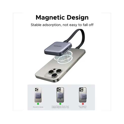 UGREEN 3-in-1 Magnetic USB-C Card Reader cm898 (65095)-iosbd