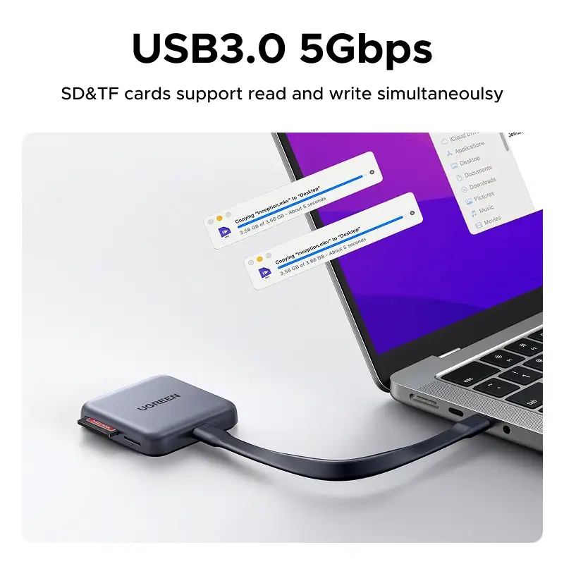 UGREEN 3-in-1 Magnetic USB-C Card Reader cm898 (65095)-iosbd
