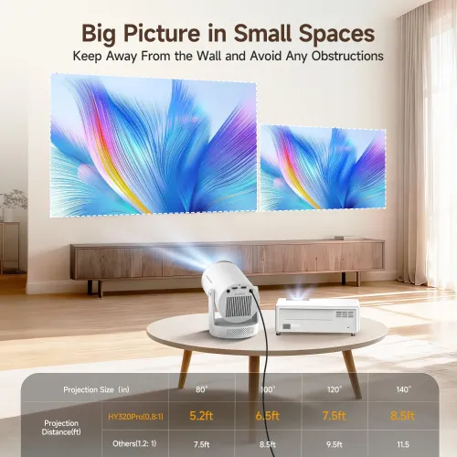 Magcubic Projector HY320 Pro 400 ANSI FHD Android Portable