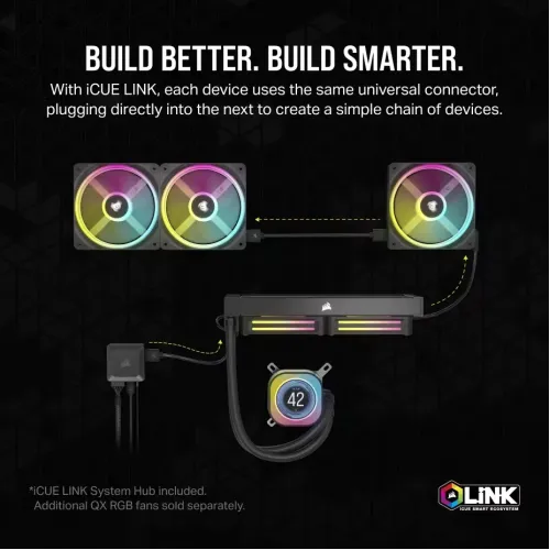 Corsair iCUE Link H100i LCD RGB 240mm AIO Liquid CPU Cooler With Display & iCUE LINK System Hub