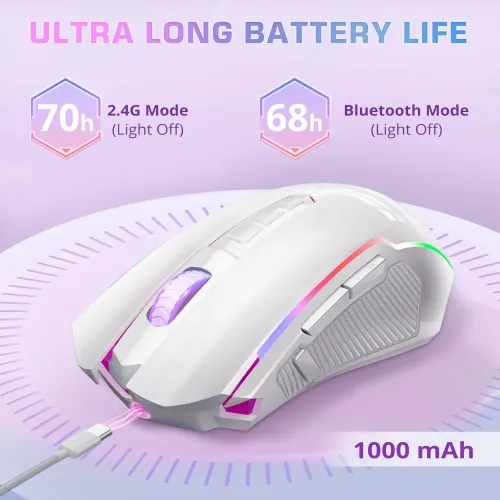 Redragon M914 Tri-Mode Gaming Mouse