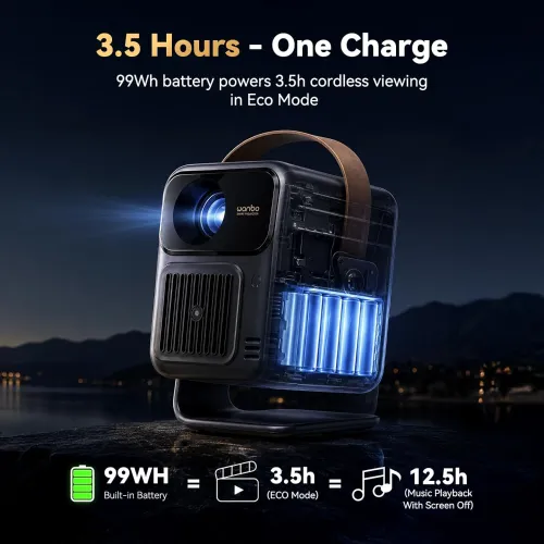 Xiaomi Wanbo ToGo Pro 500 ANSI 1080p Android Portable Projector(Rechargeable) iosbd