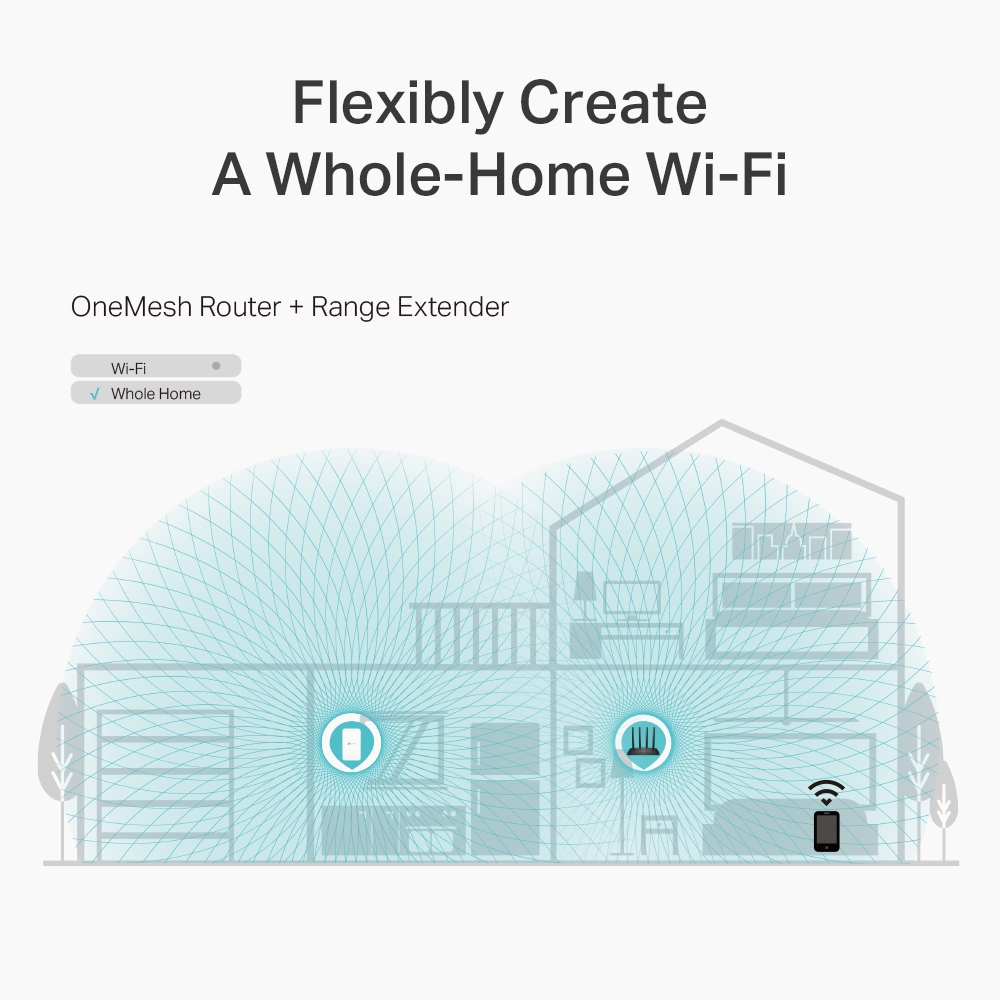 TP-Link Archer A6 V3 AC1200 Dual-Band WiFi Router