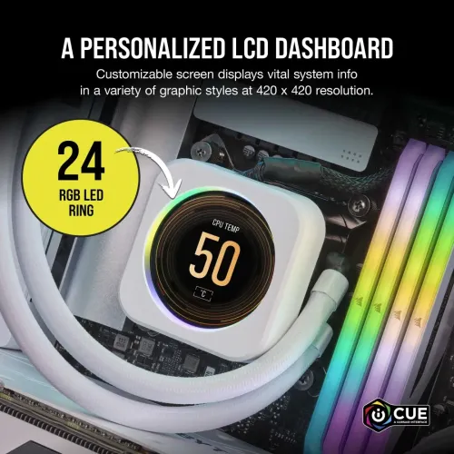 Corsair iCUE ELITE CPU Cooler LCD Display Upgrade Kit White