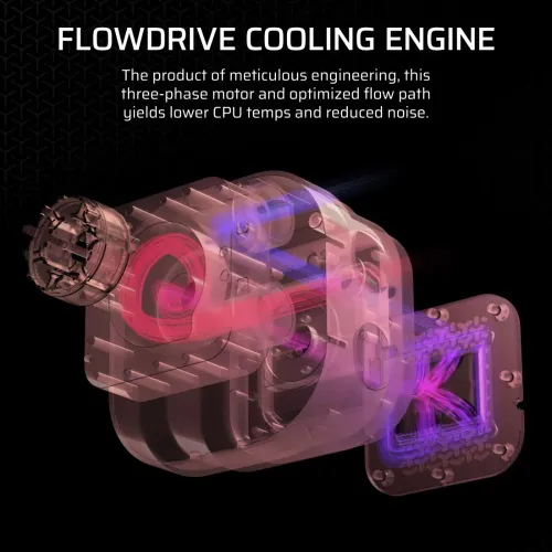 Corsair iCUE LINK TITAN 240 RX LCD 240mm RGB Liquid CPU Cooler White